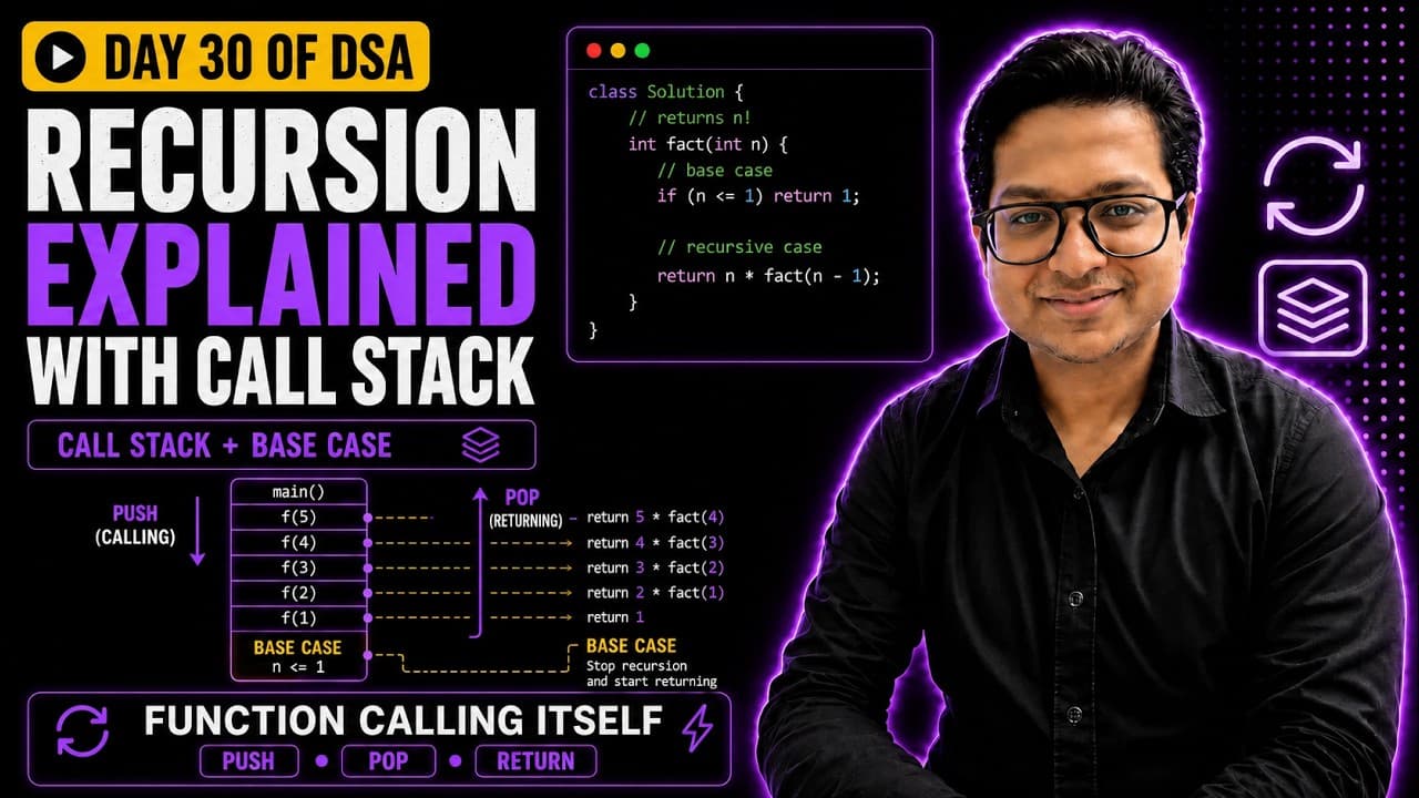 Recursion Explained with Call Stack | Day 30 of DSA with Java
