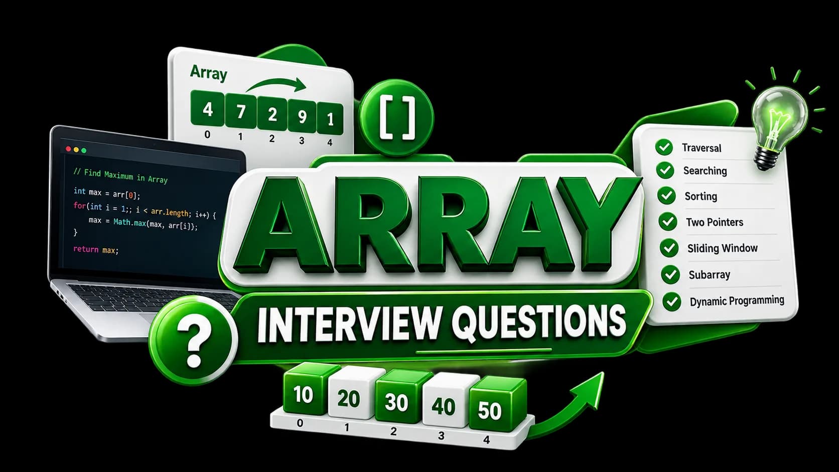 Arrays Interview Roadmap: 138 Questions Mapped by Technique