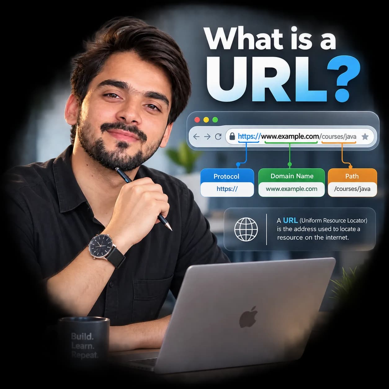 What is a URL? The Ultimate Guide with Real Examples