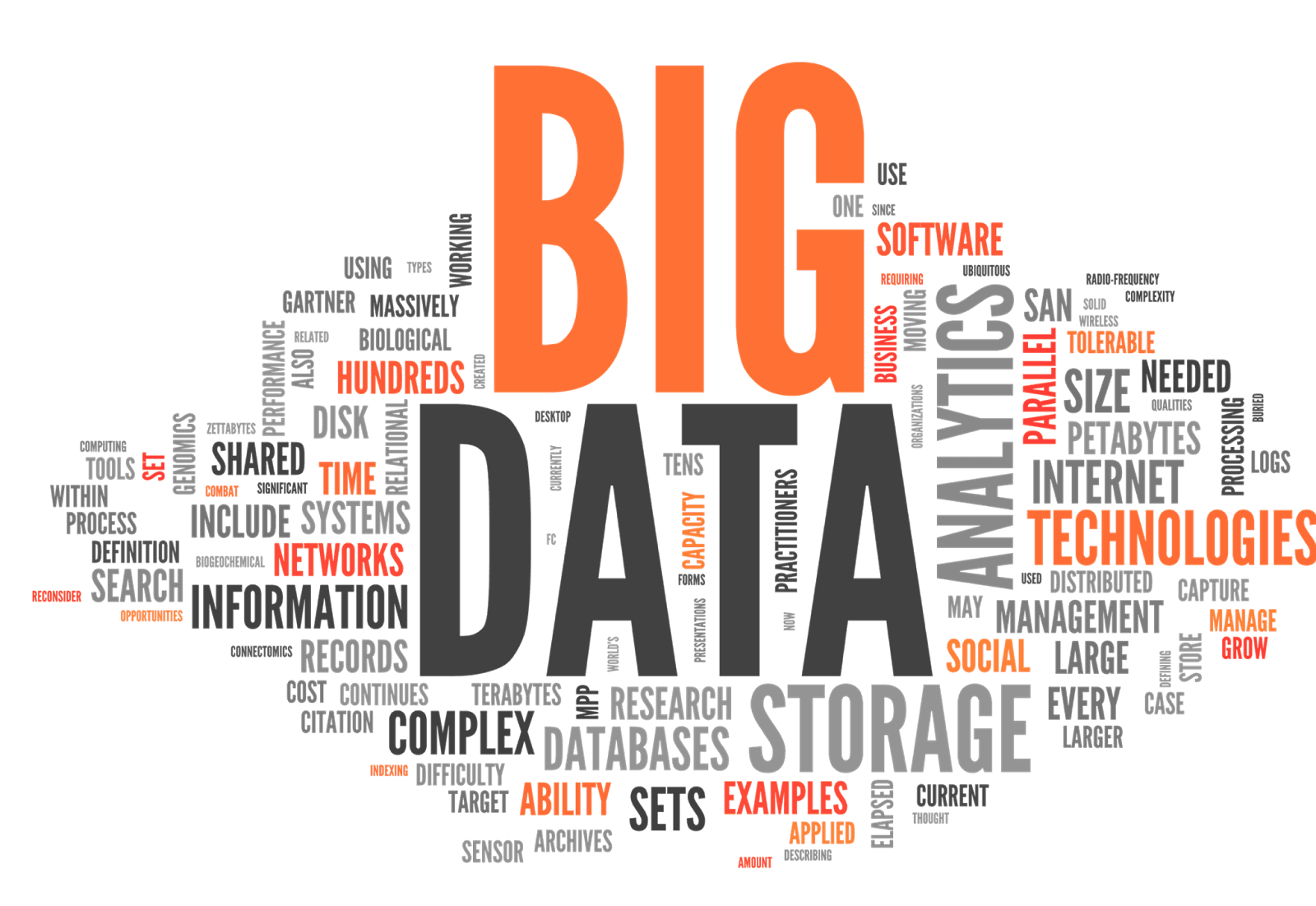 Big Data Engineering & Analytics