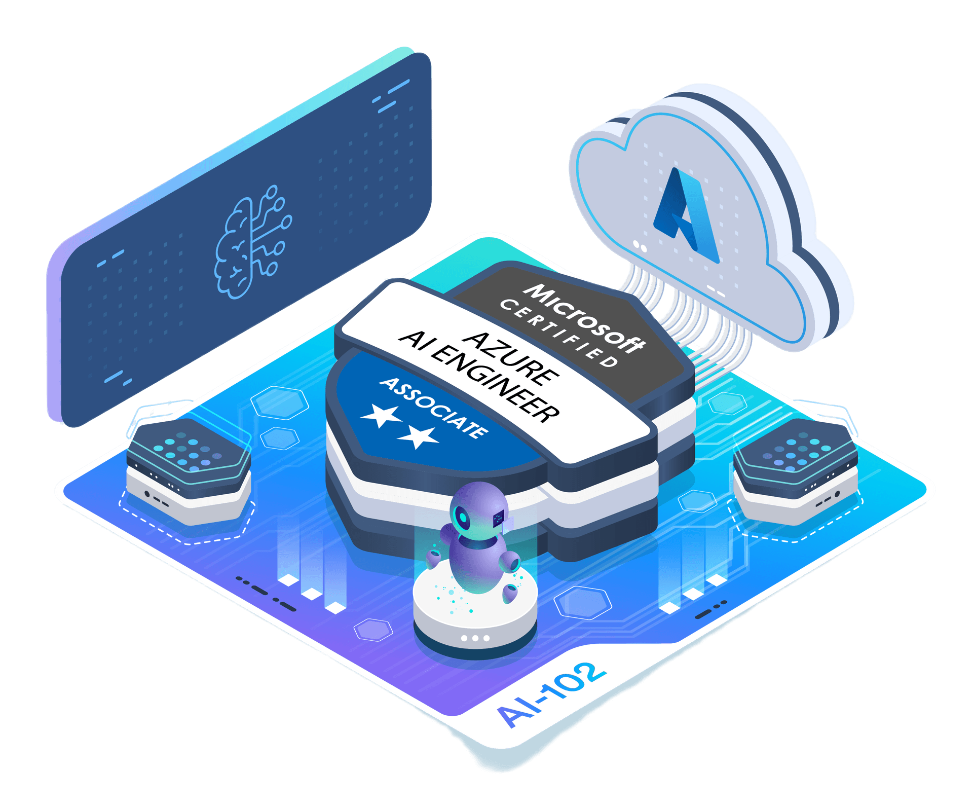 Microsoft Azure AI Engineer Associate (AI-102) Certification Training