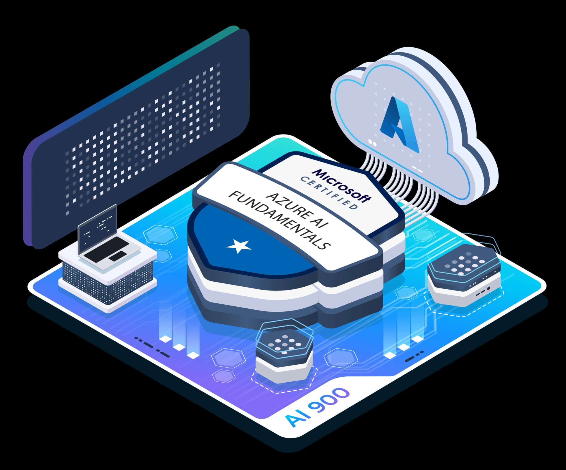 Microsoft Azure AI Fundamentals (AI-900 / AI-901) Certification Training