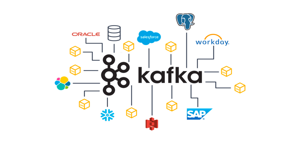Apache Kafka Training