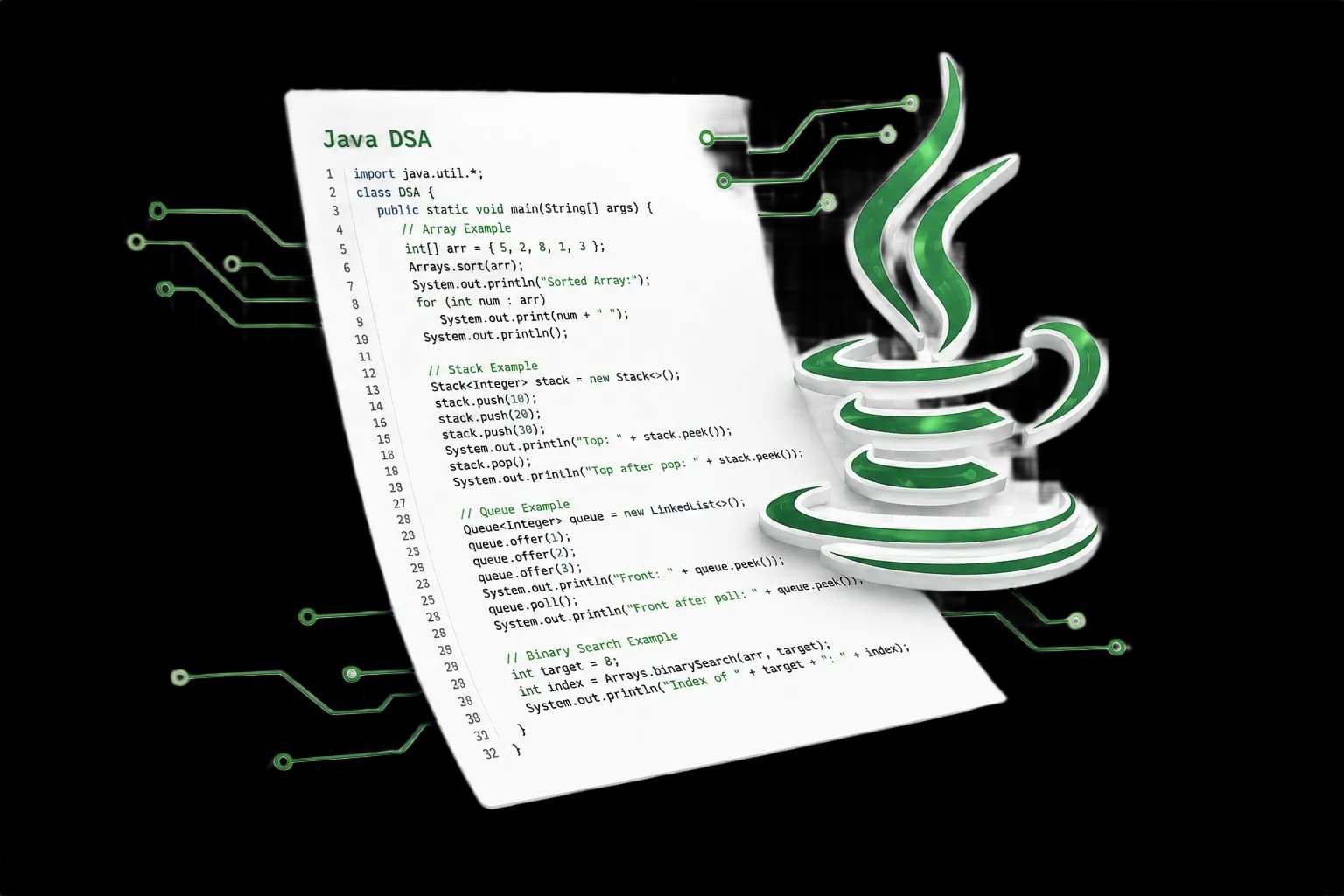 Data Structures and Algorithms using Java