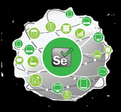 Automation with Java & Selenium